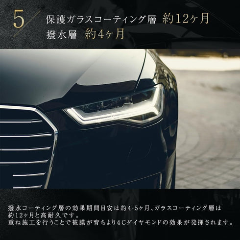 失敗しないジェル状ガラスコーティング剤 4C